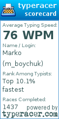 Scorecard for user m_boychuk