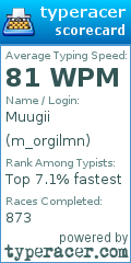 Scorecard for user m_orgilmn
