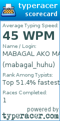 Scorecard for user mabagal_huhu