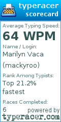 Scorecard for user mackyroo