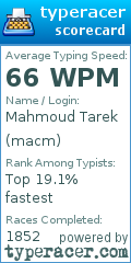 Scorecard for user macm