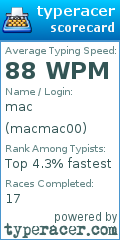 Scorecard for user macmac00