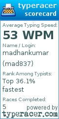 Scorecard for user mad837
