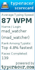 Scorecard for user mad_watcher