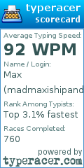 Scorecard for user madmaxishipandjiggy