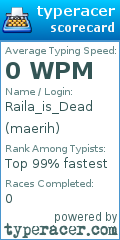 Scorecard for user maerih