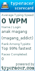 Scorecard for user magang_addict