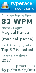 Scorecard for user magical_panda