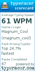 Scorecard for user magnum_cool