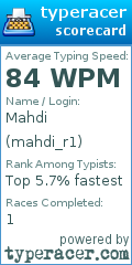 Scorecard for user mahdi_r1