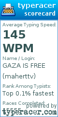 Scorecard for user maherttv