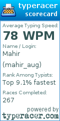 Scorecard for user mahir_aug