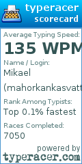 Scorecard for user mahorkankasvattaja