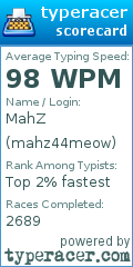 Scorecard for user mahz44meow