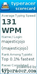 Scorecard for user majesticjojo