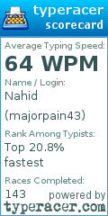 Scorecard for user majorpain43