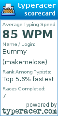 Scorecard for user makemelose