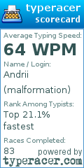 Scorecard for user malformation