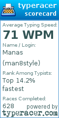 Scorecard for user man8style