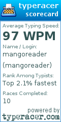 Scorecard for user mangoreader