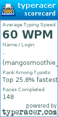 Scorecard for user mangosmoothie_