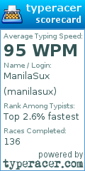 Scorecard for user manilasux