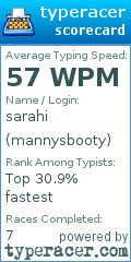 Scorecard for user mannysbooty