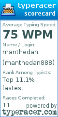 Scorecard for user manthedan888