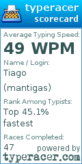 Scorecard for user mantigas