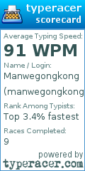 Scorecard for user manwegongkong2