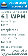 Scorecard for user maplerea