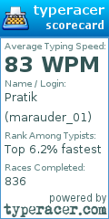 Scorecard for user marauder_01