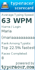 Scorecard for user mariaaaaaaaaaammc