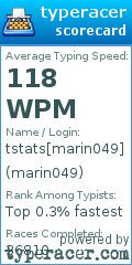 Scorecard for user marin049