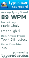 Scorecard for user mario_gh7