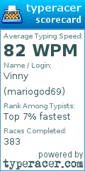 Scorecard for user mariogod69