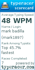 Scorecard for user mark1897
