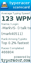 Scorecard for user mark40511