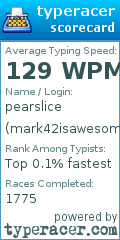 Scorecard for user mark42isawesome