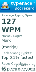 Scorecard for user markja