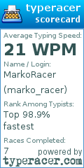 Scorecard for user marko_racer