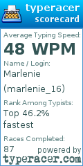 Scorecard for user marlenie_16