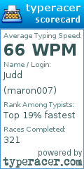 Scorecard for user maron007
