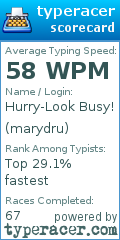 Scorecard for user marydru