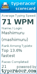 Scorecard for user mashiimuru