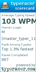 Scorecard for user master_typer_117