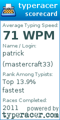 Scorecard for user mastercraft33