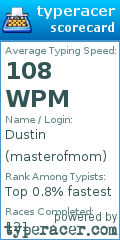 Scorecard for user masterofmom