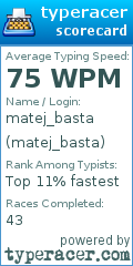 Scorecard for user matej_basta