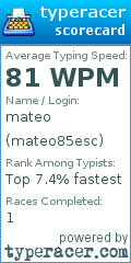 Scorecard for user mateo85esc